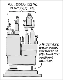 A vaguely stable tower of blocks representing dependencies, a small block keeping the entire thing together is highlighted with the text 'A project some random person in Nebraska has been thanklessly maintaining since 2003'